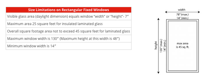 Fixed-Window-cgi-Series-238-cgi-impact-windows-miami-sizes